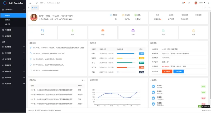 swiftadmin(基于ThinkPHP6 + Layui的开源后台管理系统框架)-星耀资源网