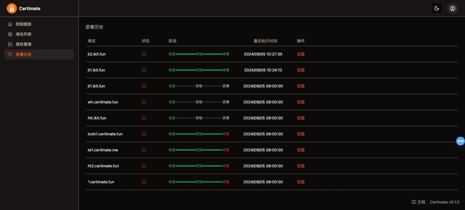 SSL证书管理系统工具网站源码，自动申请、部署SSL证书，并在证书即将过期时自动续期-星耀资源网