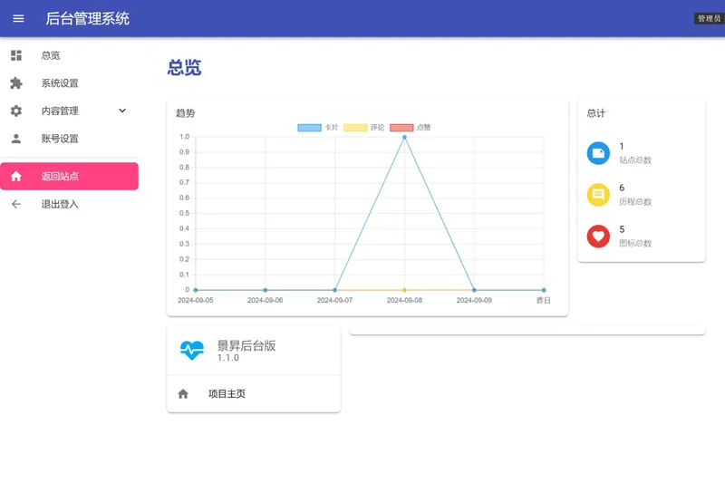 PHP梦云个人主页网站源码(带后台版)-星耀资源网