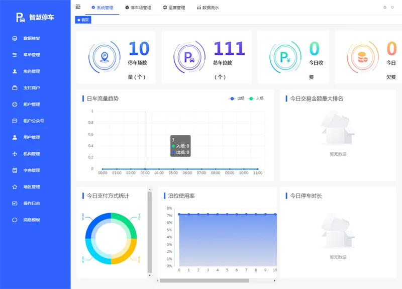 Iparking(开源停车场收费管理系统)-星耀资源网