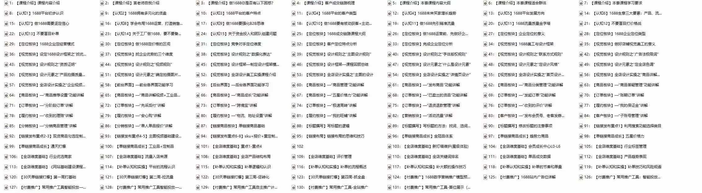 1688最新实战运营 0基础学会1688实战运营，电商年入百万不是梦-星耀资源网