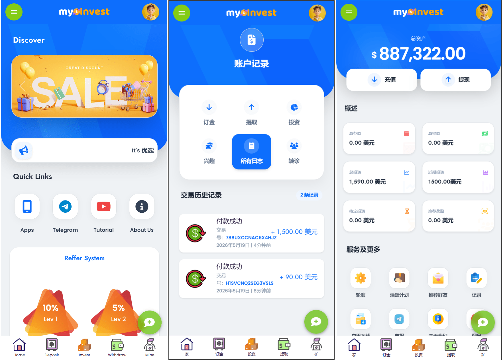 多语言自定义产品系统/企鹅养殖投资返利/一键安装