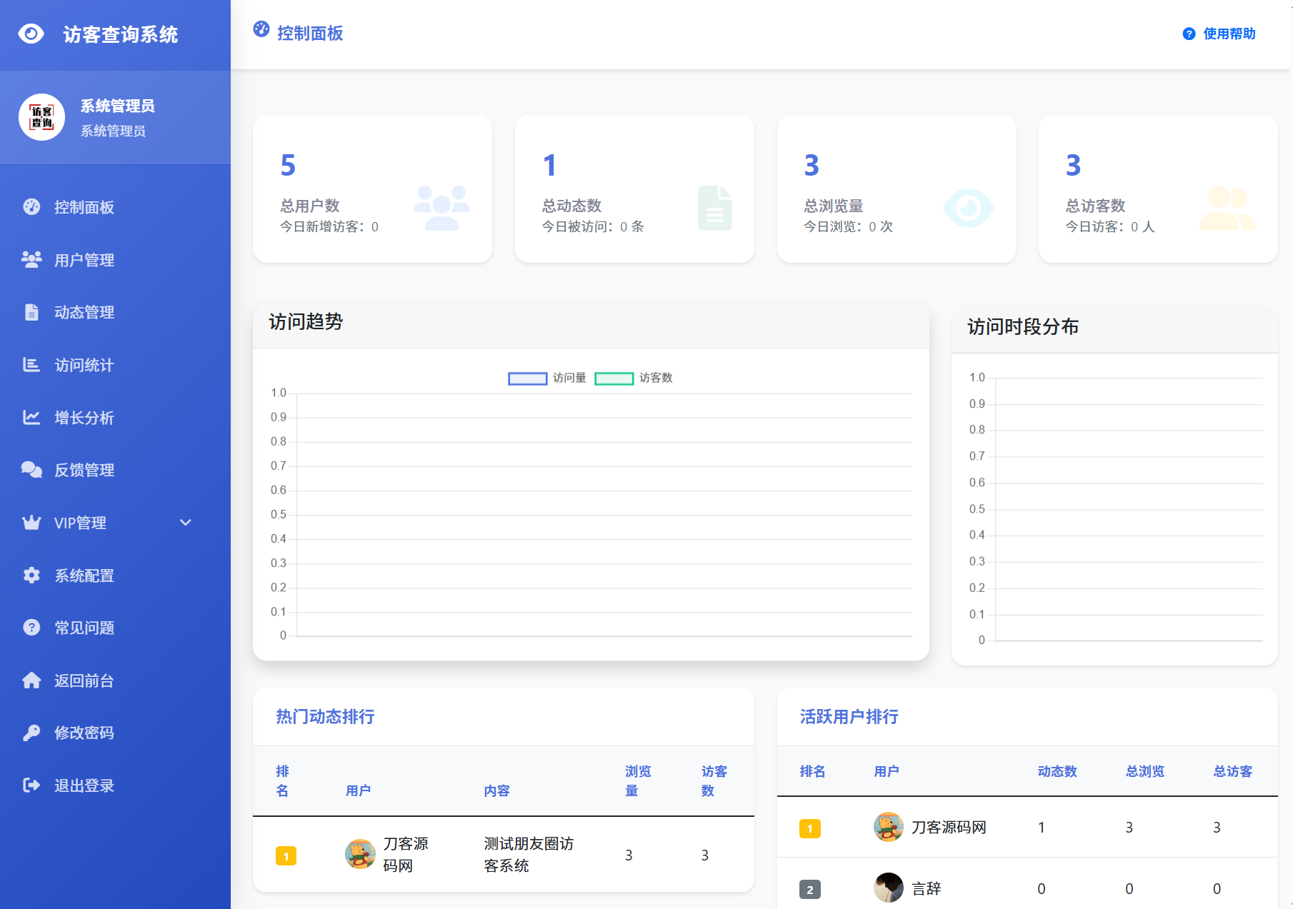 最新UI微信朋友圈访客记录系统修复版源码