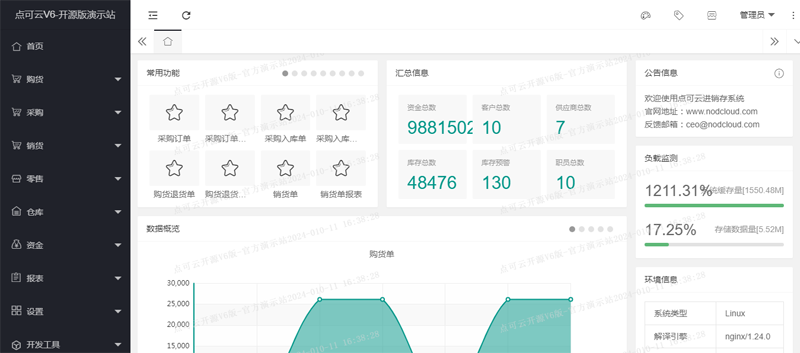 点可云ERP(开源进销存ERP管理系统源码)-星耀资源网